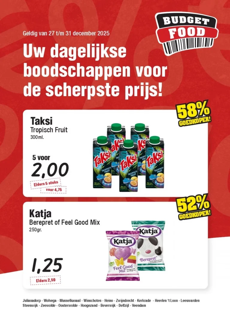 budget folder week 1