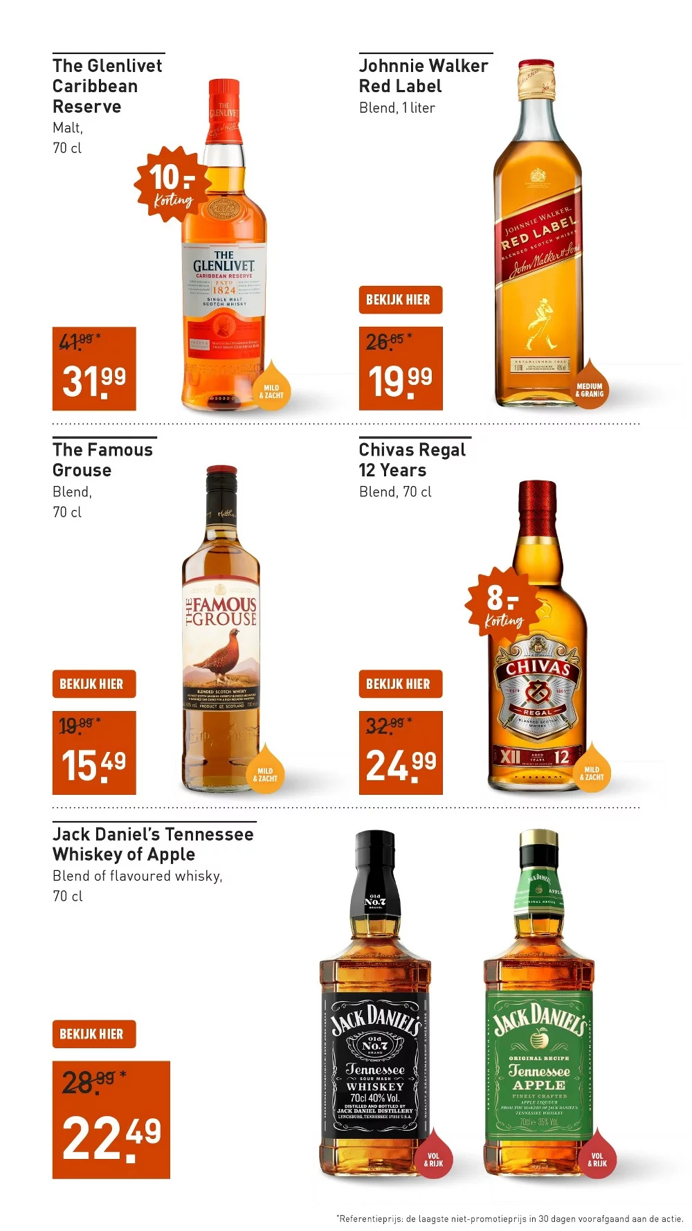 Gall Gall Folder week 1 2 15