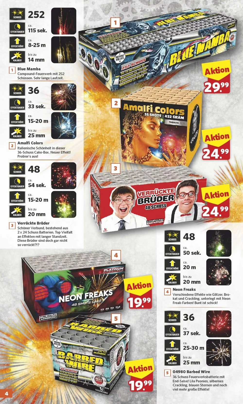 combi folder week 1 4