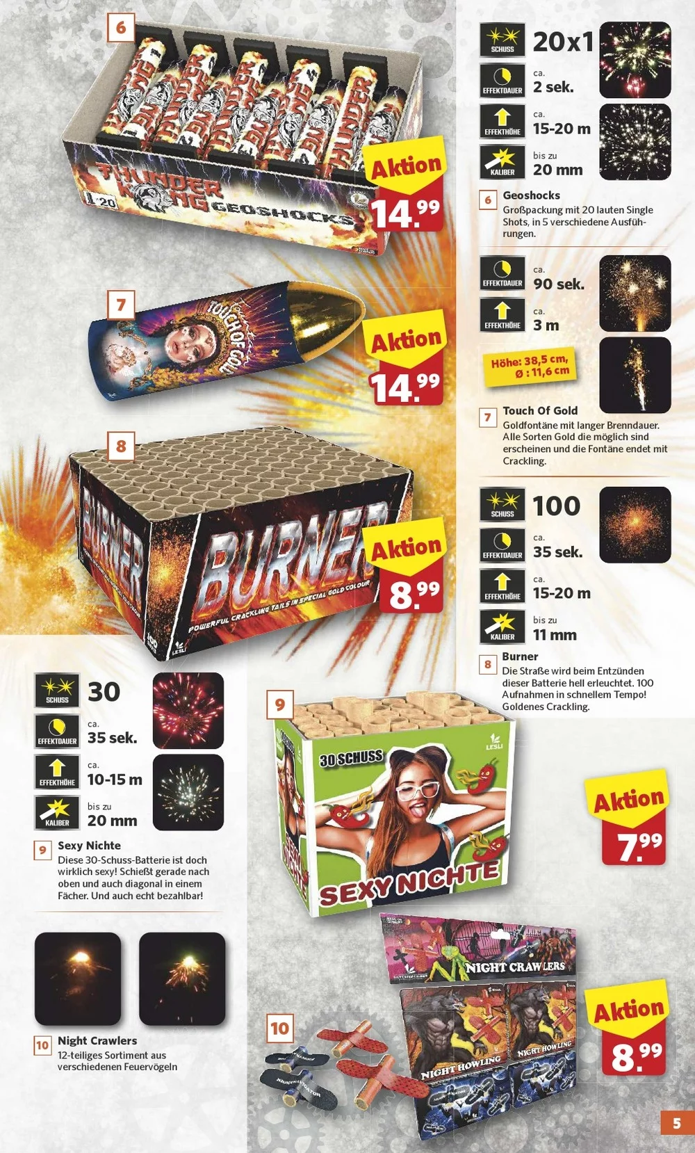 combi folder week 1 5