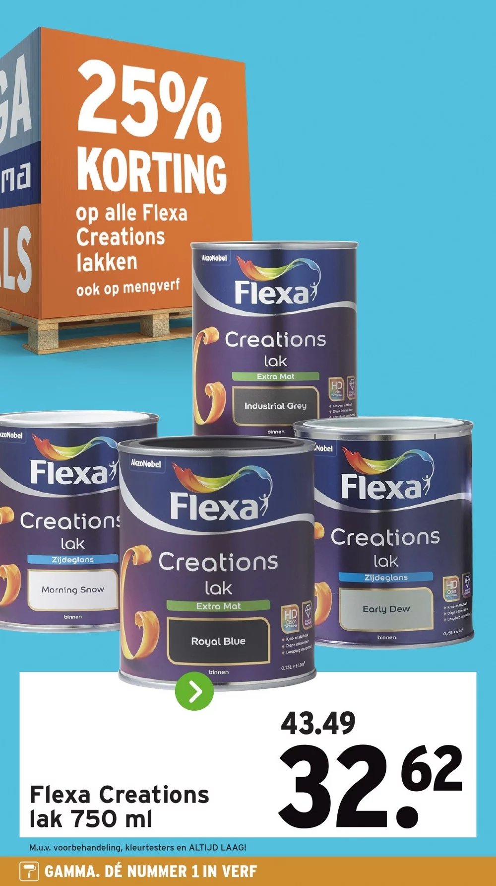 GAMMA folder week 3 2026 3