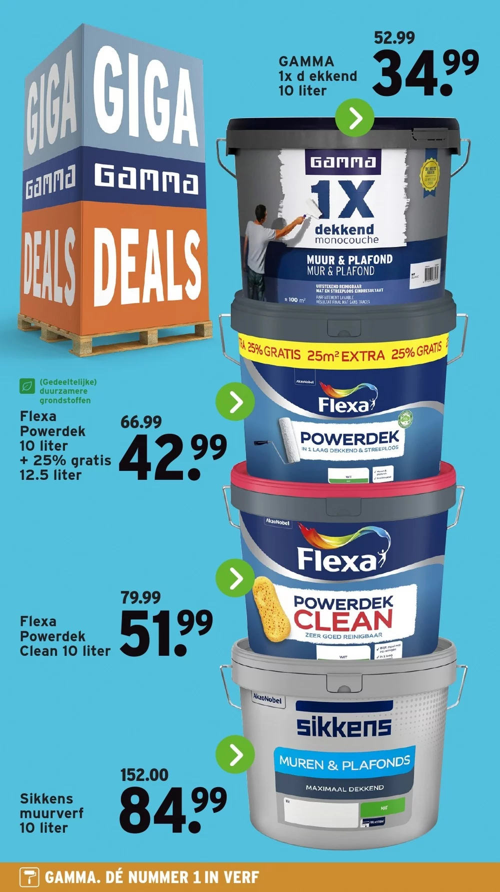 GAMMA folder week 3 2026 5